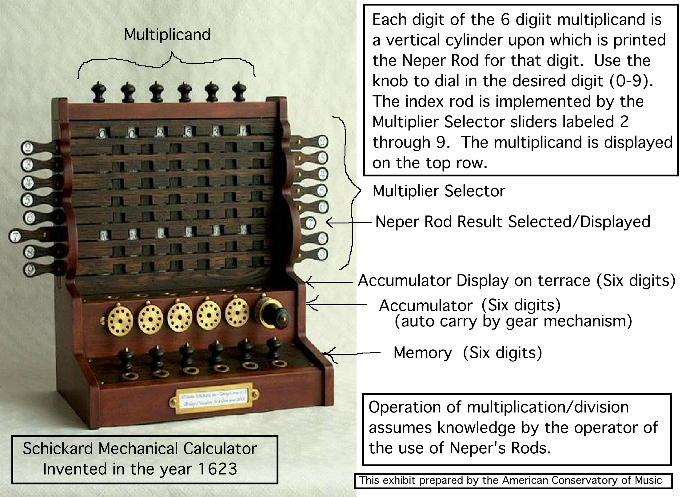 Sua Maquina de Calcular Mecanica (utilizada por Johannes Kepler), em 1623,